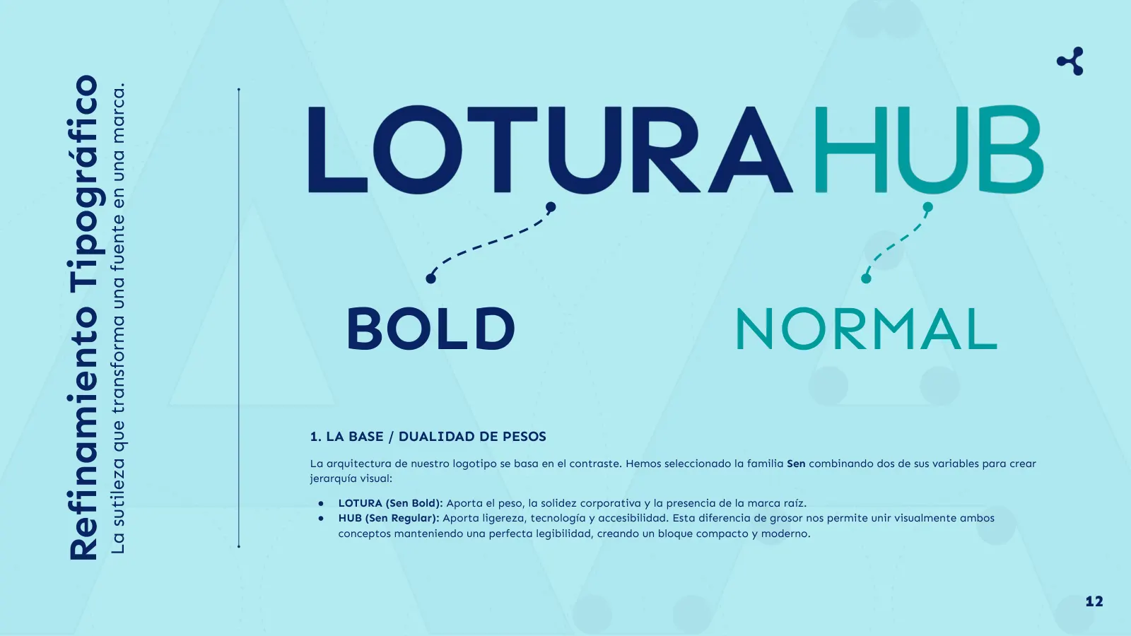 La construcción del logotipo