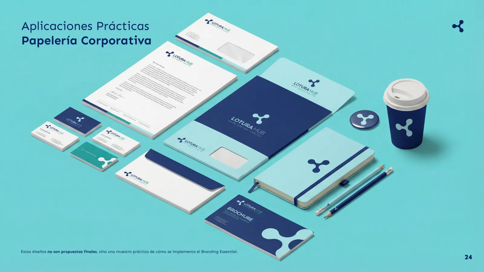 La papelería corporativa de Lotura Hub