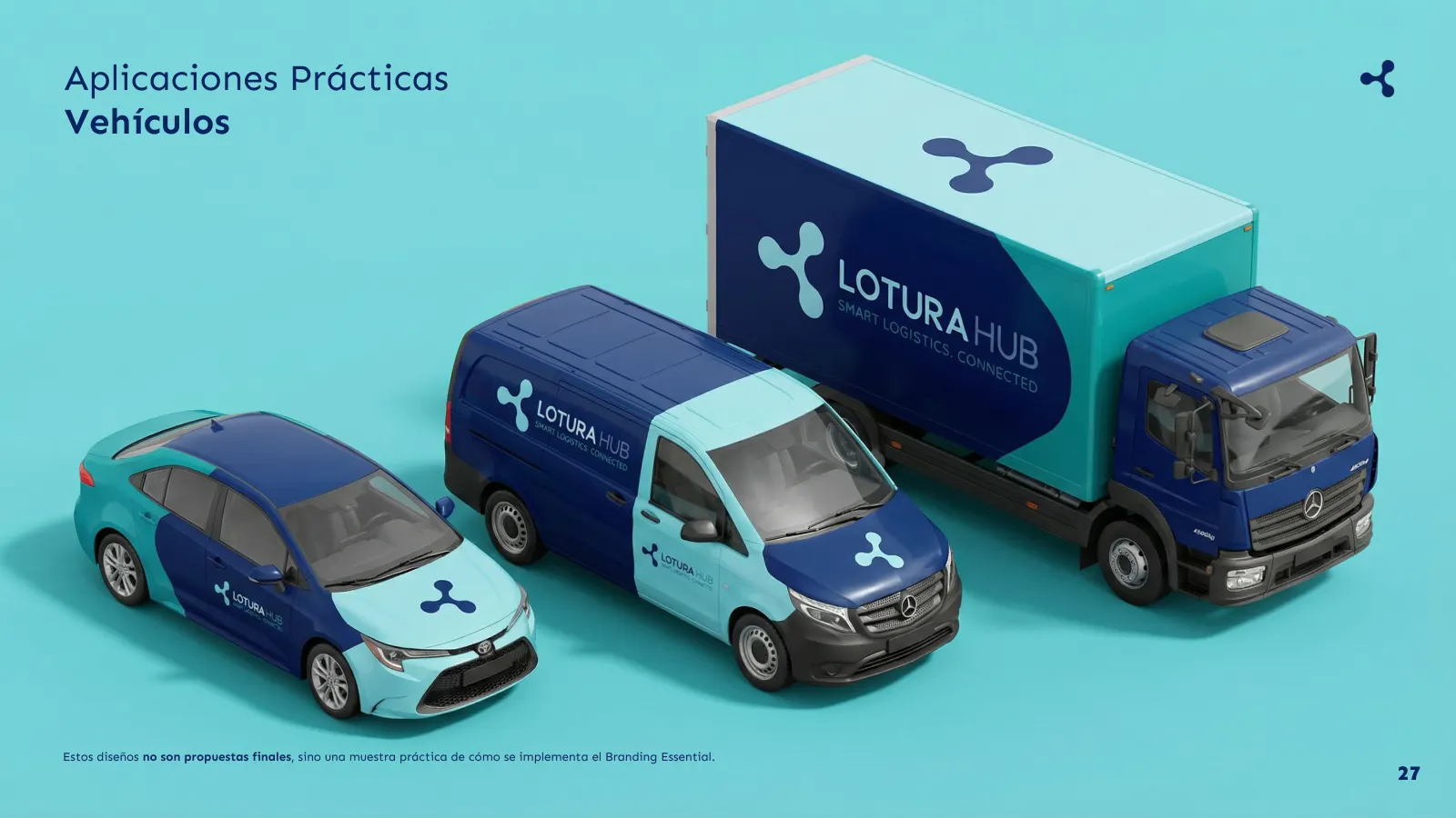 La marca de Lotura Hub en los vehículos