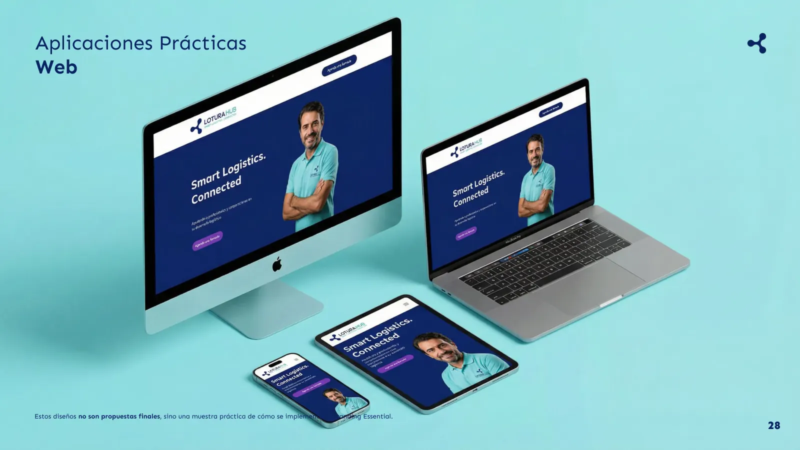 La web de Lotura Hub en escritorio, portátil, tableta y móvil