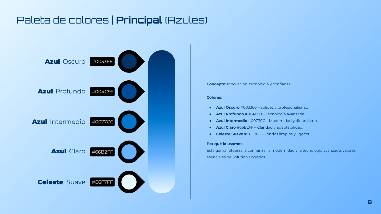 La paleta de azules